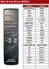 Ersatz Fernbedienung für Harman Kardon HK3470 / HK3270RC Produktbild-Vorschau 2