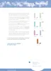 test salivare medivere diagnostics stress profile - Anteprima dell’immagine prodotto 4