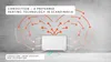 Riscaldatore a pannello Mill Glass WiFi 800W, bianco Anteprima dell’immagine prodotto 6