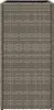 vidaXL Fioriera grigia 30x30x60 cm Poly Rattan Anteprima dell’immagine prodotto 6