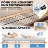 Coemo Starrer Lattenrost "EasyLat" 140x200 cm mit Produktbild-Vorschau 7