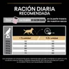 PRO PLAN CANINE ADULT ROBUST DERMA GROß 14KG Anteprima dell’immagine prodotto 6