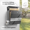 NewHabitat Briefkasten personalisiert inkl. Montagematerial Produktbild-Vorschau 12