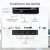 Siltcon® HDMI Switch 4-in-1 – 4K 60Hz, Dolby, Fernbedienung Produktbild-Vorschau 5