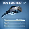 deleyCON 5m CAT7 LAN Kabel Nylon AWG27 600 MHz 10 Gbit/s - Produktbild-Vorschau 2