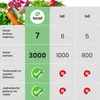 Toraf semená zeleniny XXL set 3000 semien 7 druhov mrkva Náhľad obrázku produktu 2