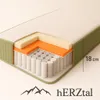 Matratze 180x200, 7-Zonen Taschenfederkernmatratze 180/200 Produktbild-Vorschau 2