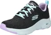 Skechers Arch Fit 149414 (40/BKLV) Produktbild-Vorschau 48