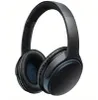 A pair of black over-ear headphones on a white background. Produktbild-Vorschau