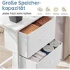 A close-up view of a white fabric drawer unit, showing the contents of two drawers. Produktbild-Vorschau