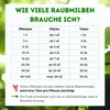 Raubmilben gegen Spinnmilben bei Gemüse-, Zier- & Produktbild-Vorschau 2