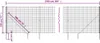 Diagram showing the dimensions of a green wire mesh fence with ground sleeves. Produktbild-Vorschau