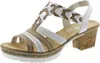 Rieker Damen Sandalen Sandaletten Slingback V2975-61, Produktbild-Vorschau 17