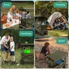 Chariot pliant avec toit XL – Jusqu’à 110 kg – 97x60x105 cm Voir les images du produit 8