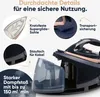 Collage of product features and a steam iron station. Produktbild-Vorschau