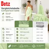 Betz Badetuch XXL 100x200 cm 100% Baumwolle – Weiches Produktbild-Vorschau 14