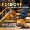 Scholl GelActiv inlegzolen voor werkschoenen, maat L Productafbeelding-voorbeeld 2