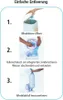 Angelcare Cartouche de recharge pour les poubelles à Voir les images du produit 1