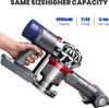A hand holding a cordless vacuum cleaner with product specifications displayed. Produktbild-Vorschau