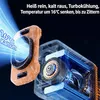 Unterhemd-Ventilator mit Stahlclip Silikonhülle, Produktbild-Vorschau 3