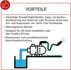 A diagram illustrating the benefits of a garden pump, showing it drawing water from a container and spraying it through a hose. Anteprima dell’immagine prodotto