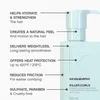 Kevin Murphy Killer.Curls Crema anticrespo per la Anteprima dell’immagine prodotto 3