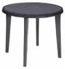 Table de jardin Lisa plastique graphite Ø90cm Voir les images du produit 4