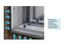 Diagram illustrating a multi-layer waterproofing system for a building foundation, with arrows indicating water flow. Produktbild-Vorschau
