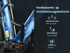 Close-up of an electric bicycle battery with lightning graphics and marketing text about its features. Produktbild-Vorschau