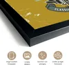 MuchoWow® MuchoWow® Gerahmtes Poster Mancave - Motor - Produktbild-Vorschau 3