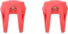 Knog 13139 - Frog USB Twinpack - Tequila Sunrise Voir les images du produit 2