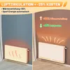 Wentylator grzejnikowy Ikodm, zestaw 2 sztuk, 5 Podgląd zdjęcia produktu 7