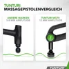 Tunturi MG70 Massagepistole Professionell - Massagegerät Produktbild-Vorschau 5
