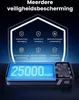 UGREEN 25000 mAh Powerbank 145W Two-way Fast Charging Produktbild-Vorschau 43