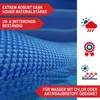 ONBEST Pool Solarplane | inklusive Thermometer | 160 µm | Produktbild-Vorschau 3