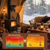 Ventilateur de cheminée Yardin, fonctionnant à la chaleur, Voir les images du produit 3