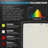 A marketing image for a grow light, showing a spectrum graph and details about different light wavelengths and their effects on plants. Produktbild-Vorschau