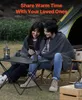 VEVOR Campingdecke 1,62x2,23m, Wolldecke, große warme Produktbild-Vorschau 5