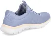 Skechers Summits Couleur Bleu Voir les images du produit 15