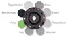 Dewepro EBS 1802 SH Produktbild-Vorschau 15