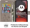 Hülle für Motorola Moto G15 / G15 Power Handyhülle mit Produktbild-Vorschau 4