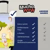Kufr Příruční zavazadlo na kolečkách Malý cestovní kufr na Náhled obrázku produktu 6