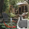 Kruger Meier HydroSpark 1750 - vodní čerpadlo 1500l/h na Náhled obrázku produktu 5