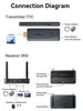 Vention Adth0 HDMI adaptér, stříbrný  Stříbrný, univerzální Náhled obrázku produktu 4