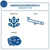 Scheppach 2in1 Akku-Multifunktionsgerät C-PHTS410-X | 20V | Produktbild-Vorschau 3