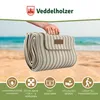 Veddelholzer – koc piknikowy na plażę 200 x 200 cm, Podgląd zdjęcia produktu 4