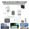 Pionowa turbina wiatrowa, wysoka wydajność, niski poziom Podgląd zdjęcia produktu 4