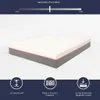A mattress displayed on a white background with marketing text and icons. Anteprima dell’immagine prodotto