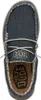 HEYDUDE Hey Dude Wally Braided Schuhe Herren blau 43 Produktbild-Vorschau 41