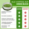 A comparison chart showing the advantages of a product against competitors, with a visual representation of the product. Produktbild-Vorschau